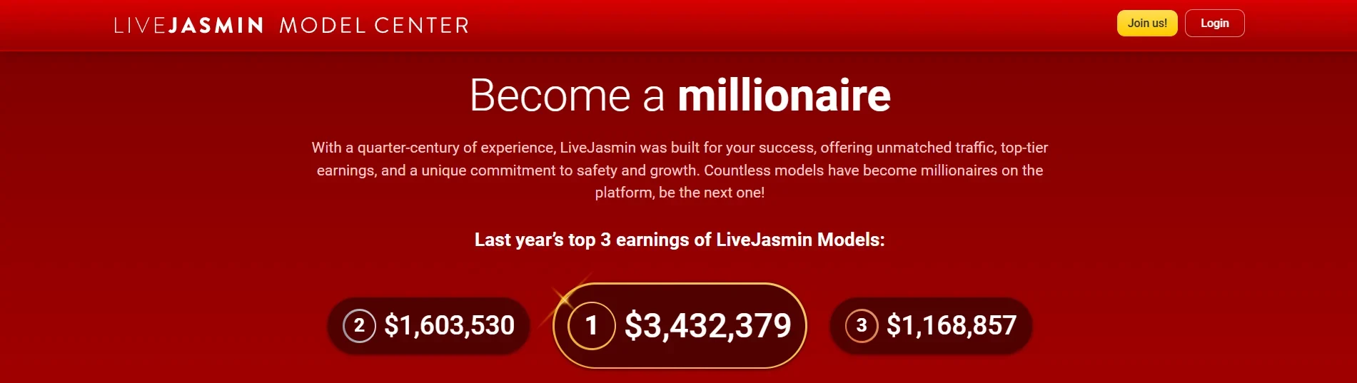 How to Get Started as a Cam Girl Livejasmin